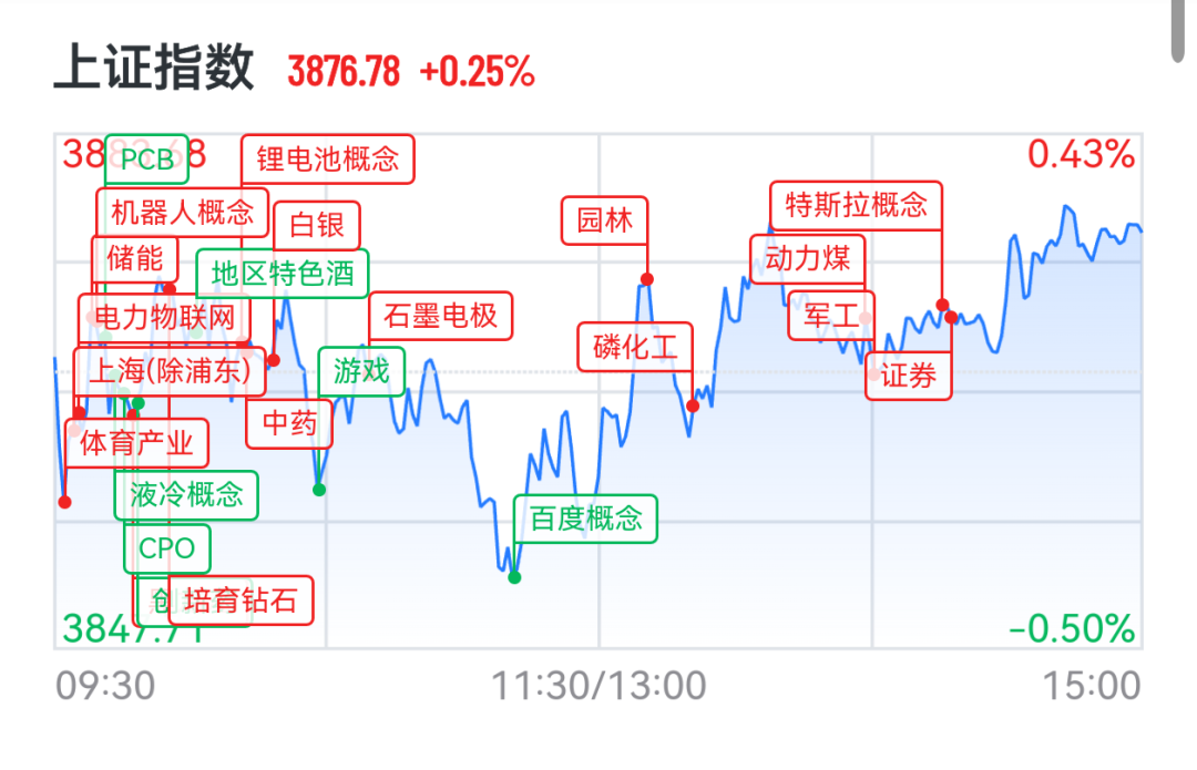 图源：21财经客户端