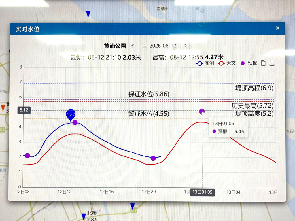 黄浦江潮位持续偏高，专家解读对堤防安全和市民生活有何影响